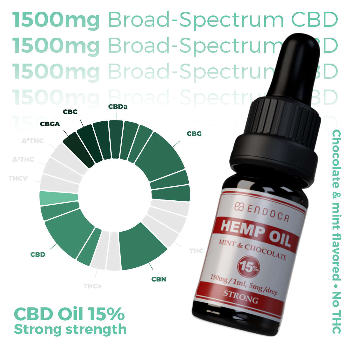 Huile CBD menthe chocolat (sans THC) 150mg CBD/ml – Image 3
