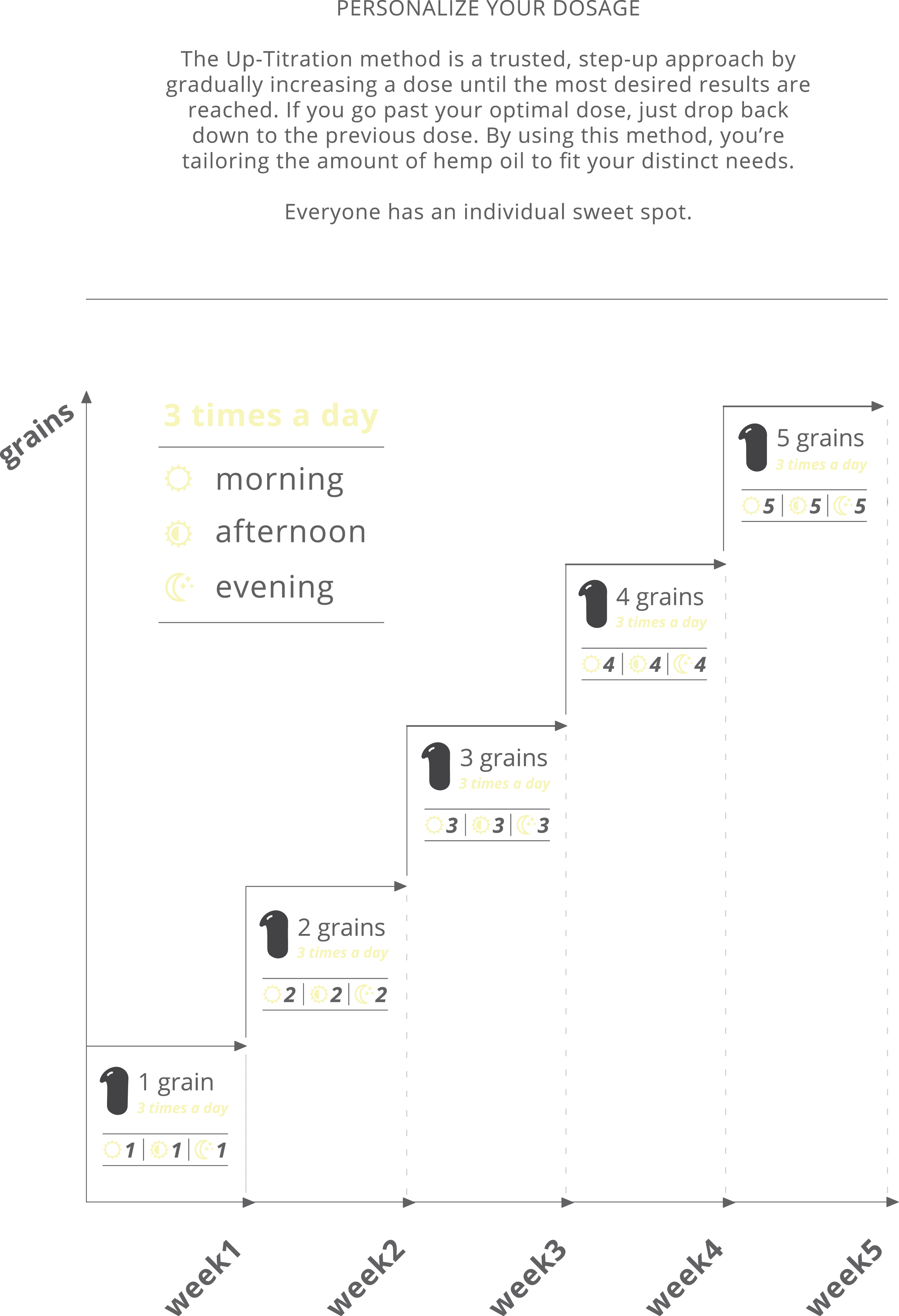 extract infographic
