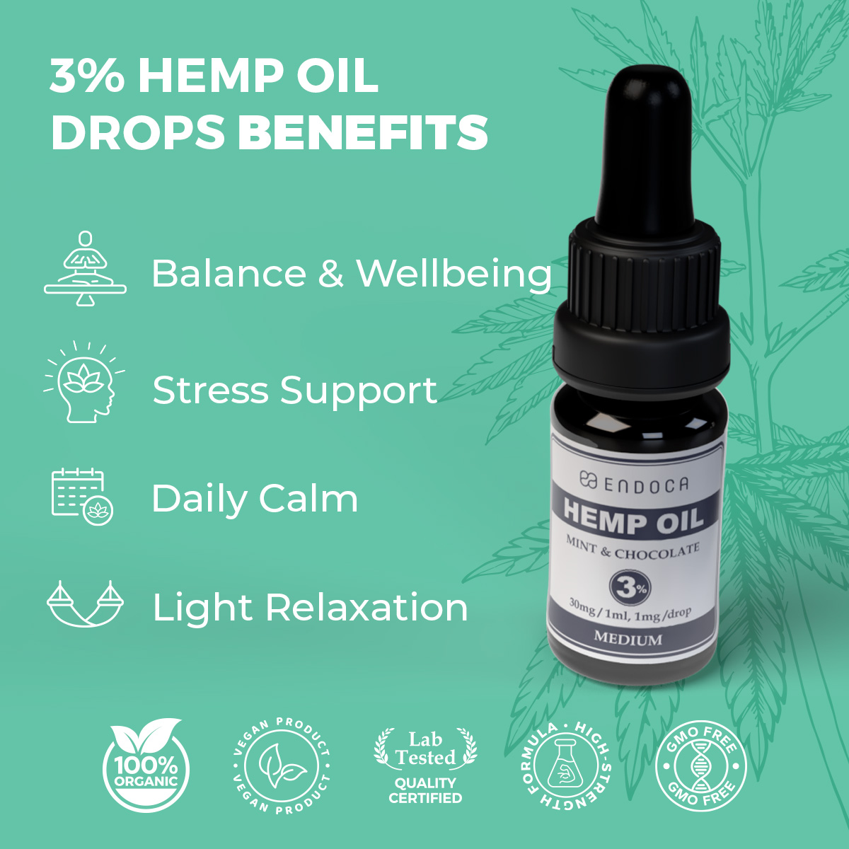 Mint CBD Oil 30mg (Medium) - Image 2