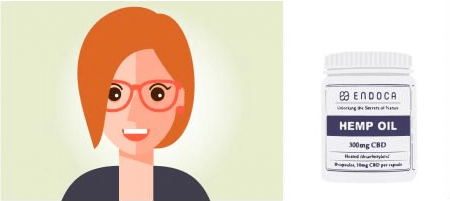 CBD Dosage: Janni