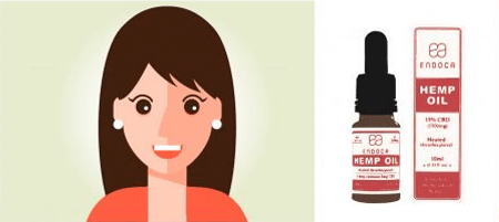 cbd dosage Marta