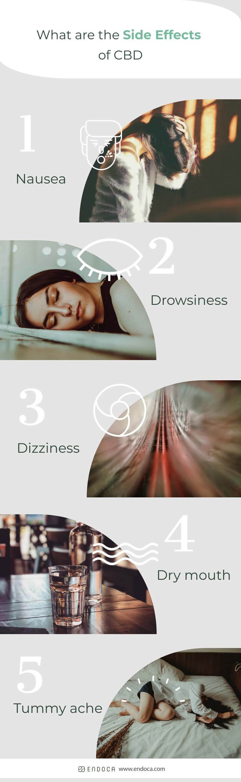 Side effects of CBD oil