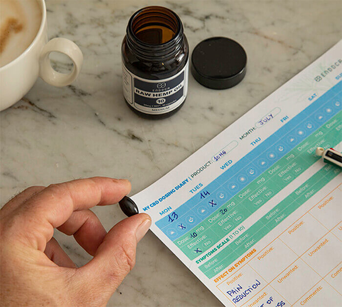 CBD dosing diary