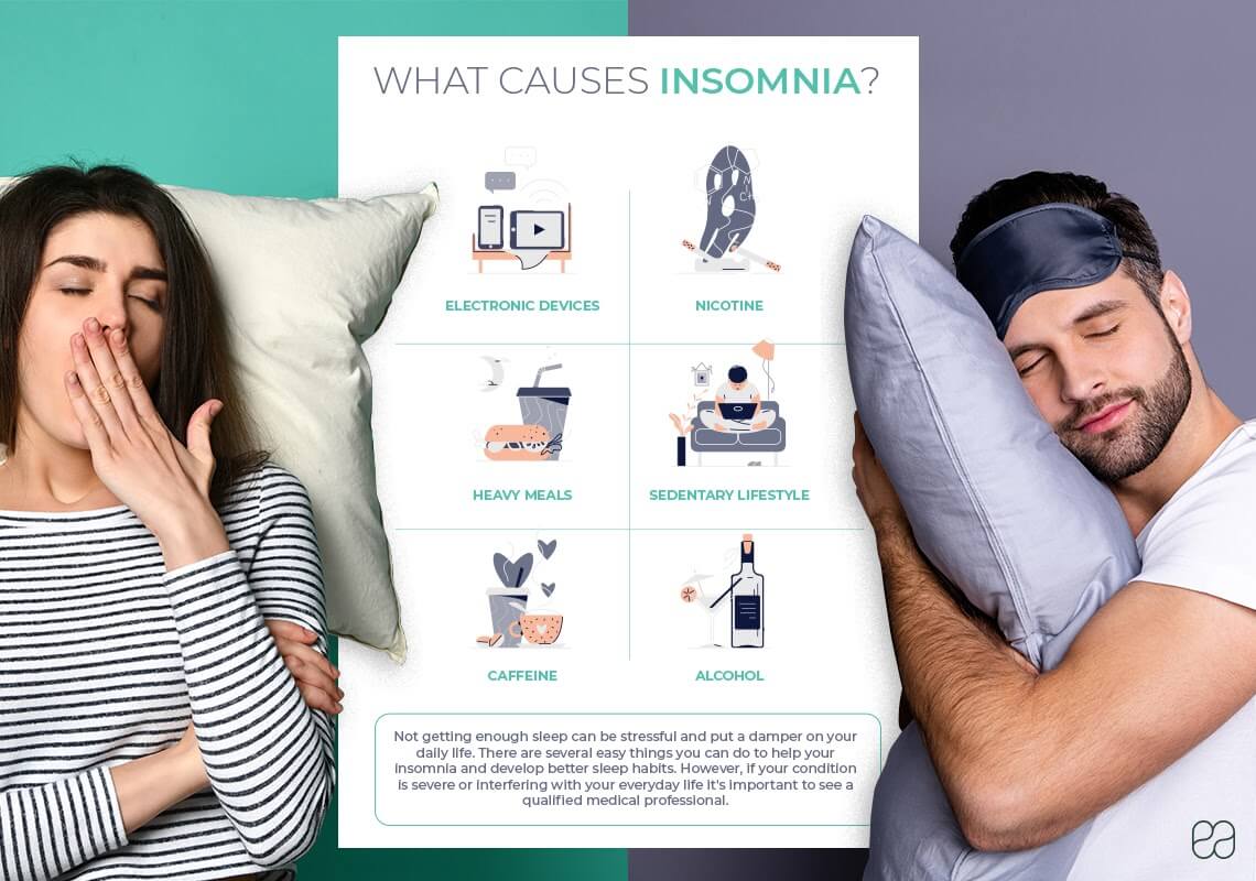 Infographic on the causes of insomnia 