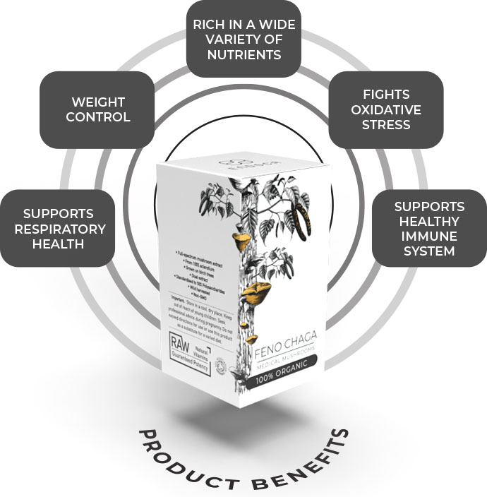 Productvoordelen