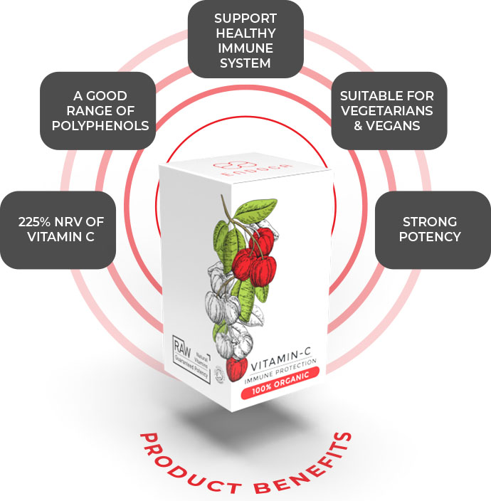Product benefits