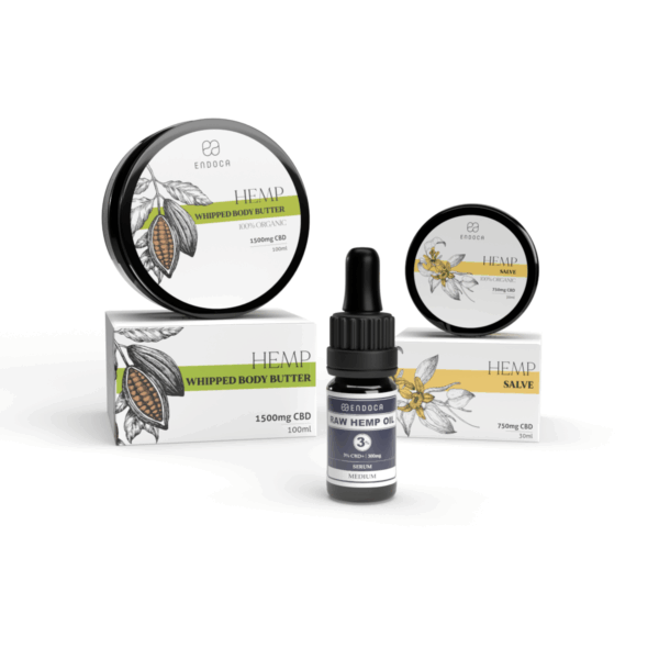 Holiday Skin & Body Care Bundle