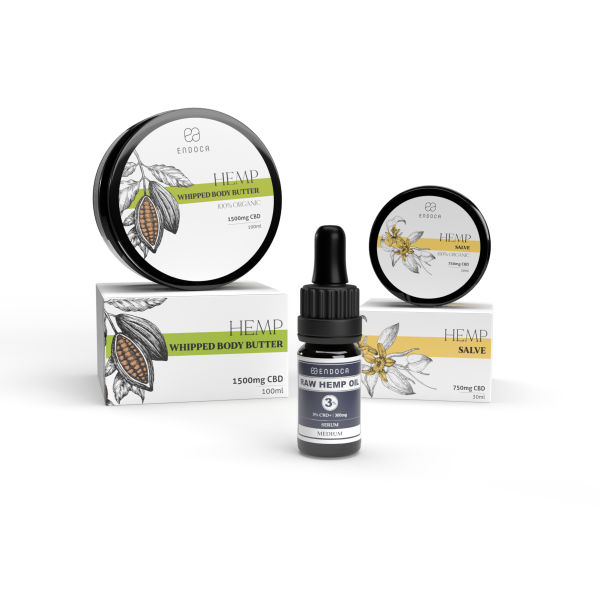 Holiday Skin & Body Care Bundle