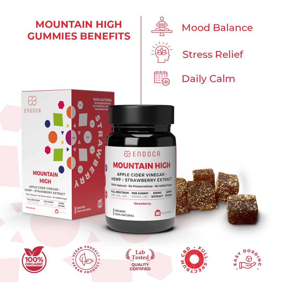 Endoca "Mountain High" Gummies - Image 3