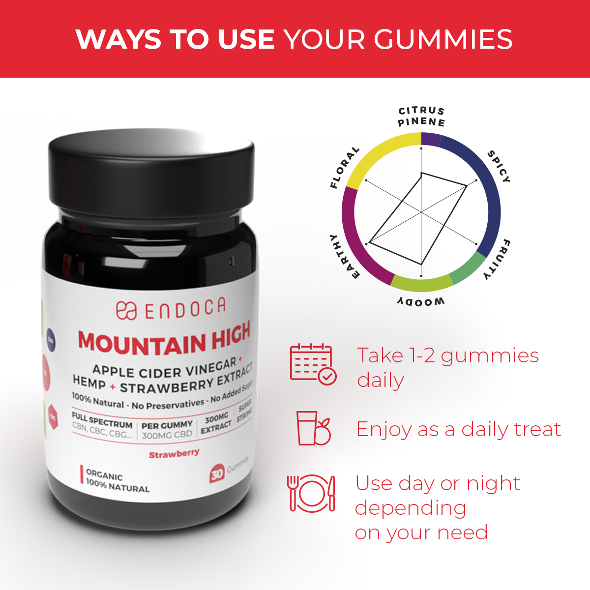 Endoca "Mountain High" Gummies - Image 4