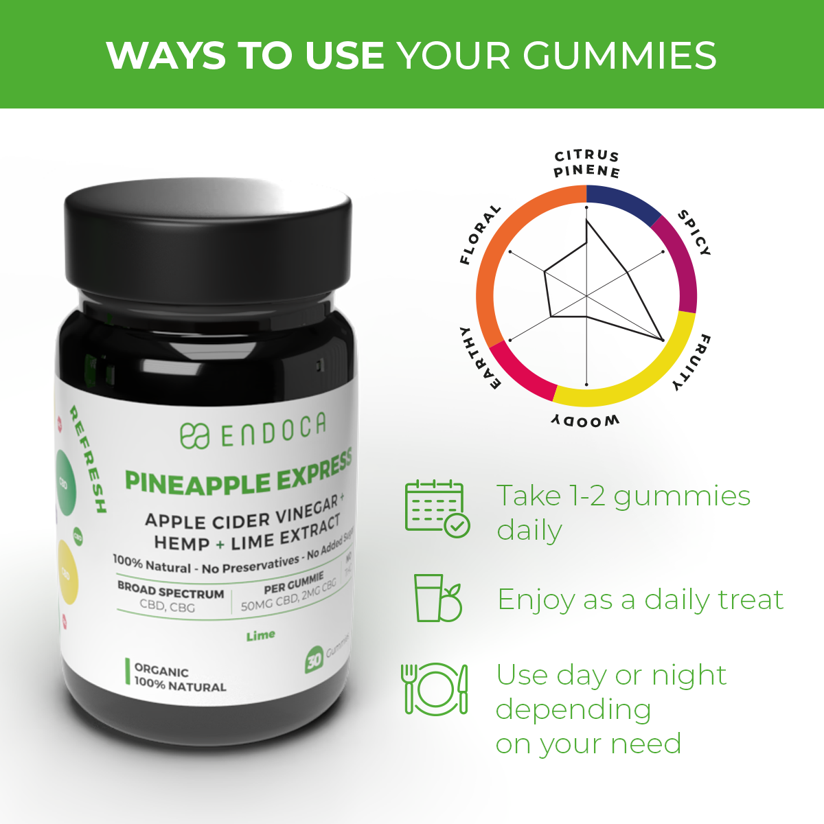 Pineapple Express Gummies - Image 4